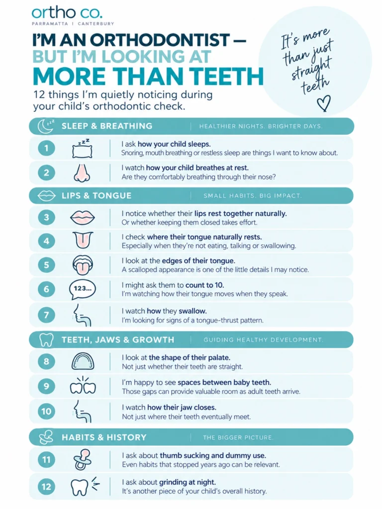 Instagram post from orthoco.sydney. This post is in position 1.
